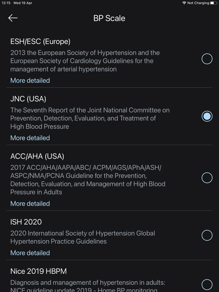 Blood Pressure Diary by MedM