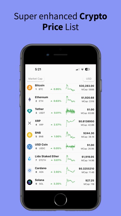 Crypto Daily™ News | Trading Screenshot