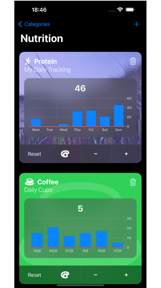 #9. Counters - Interactive Widgets (macOS) 由: Dudi Shani-Gabay