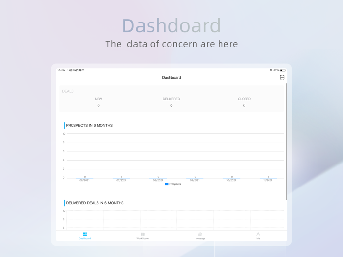 My SyndicateFingertip Office