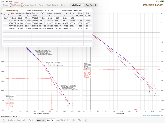 Directional Well Survey