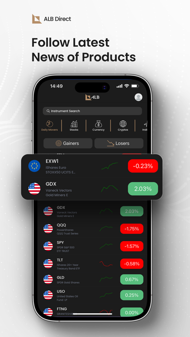 Screenshot #1 pour ALB: Trade & Stocks CFDs