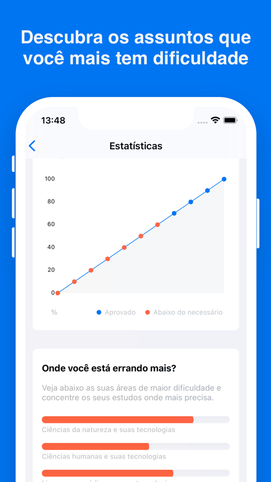 #7. Simulados Enem (iOS) 由: KING TECNOLOGIA DA INFORMACAO LTDA