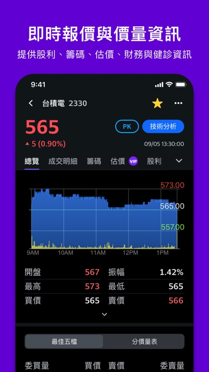 Yahoo奇摩股市-台灣及全球股市 screenshot-4