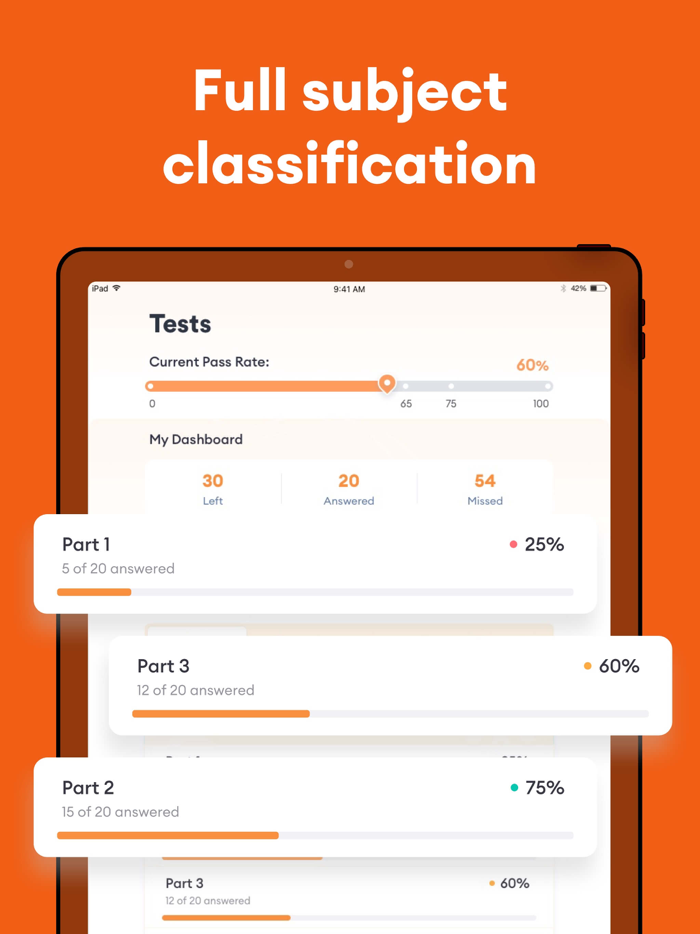 NASM CPT Fitness Prep 2024