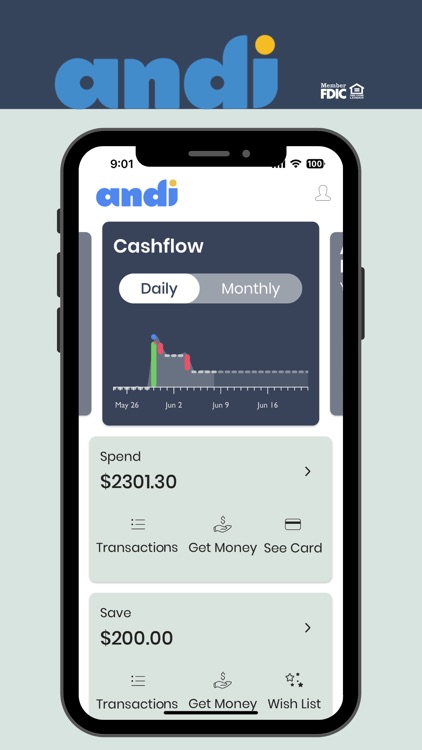 Andi - from Fidelity Bank