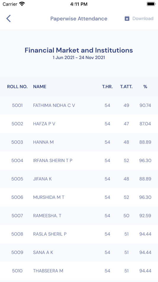 #2. Sir Syed Institute For T S (iOS) Podle: MeshiLogic