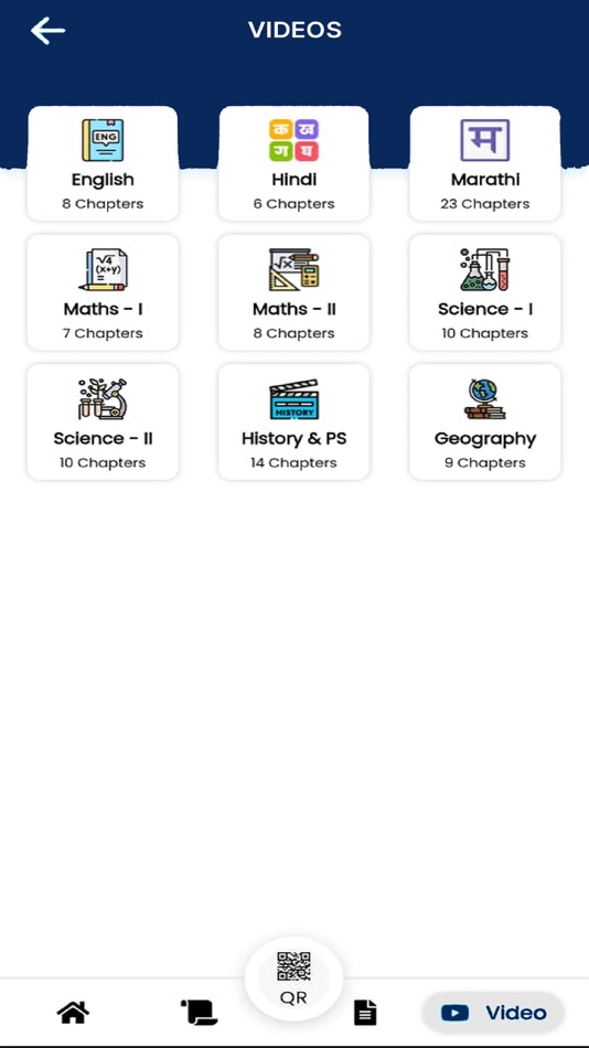 #3. NCC Classes (iOS) Podle: Nimit Shah
