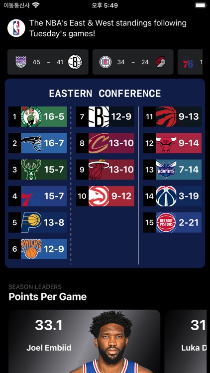 NBA Standings by spearhead