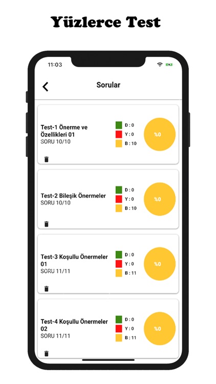 9.Sınıf Tüm Dersler