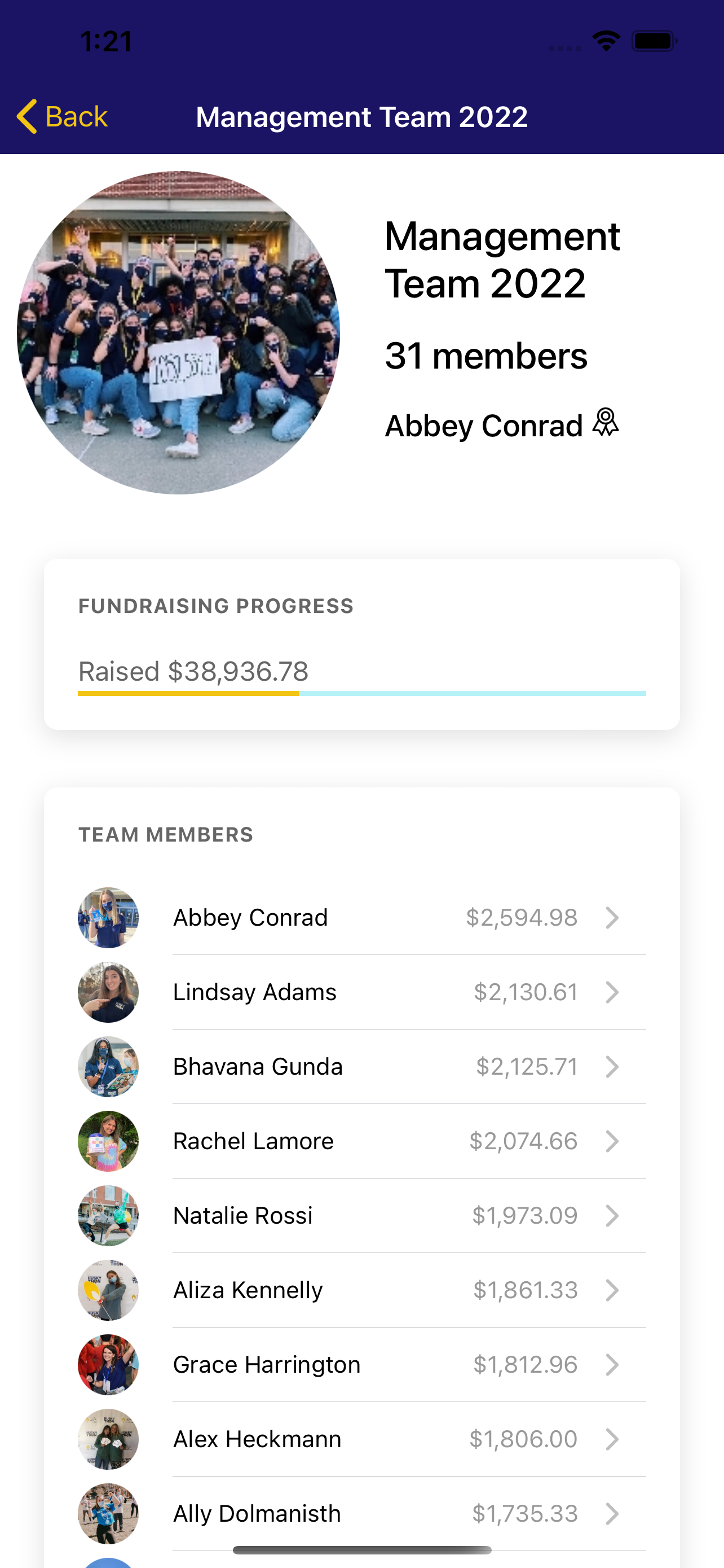 HuskyTHON