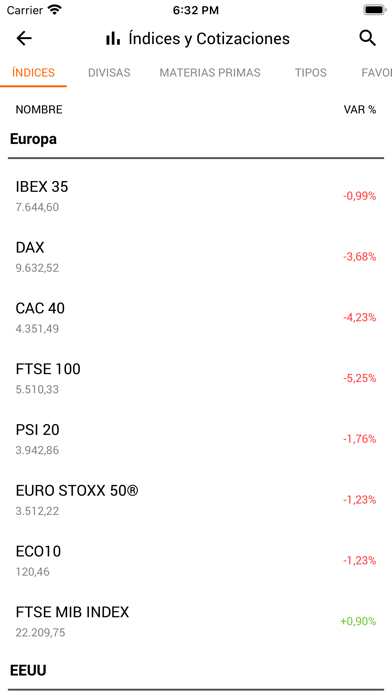 elEconomista.es Screenshot