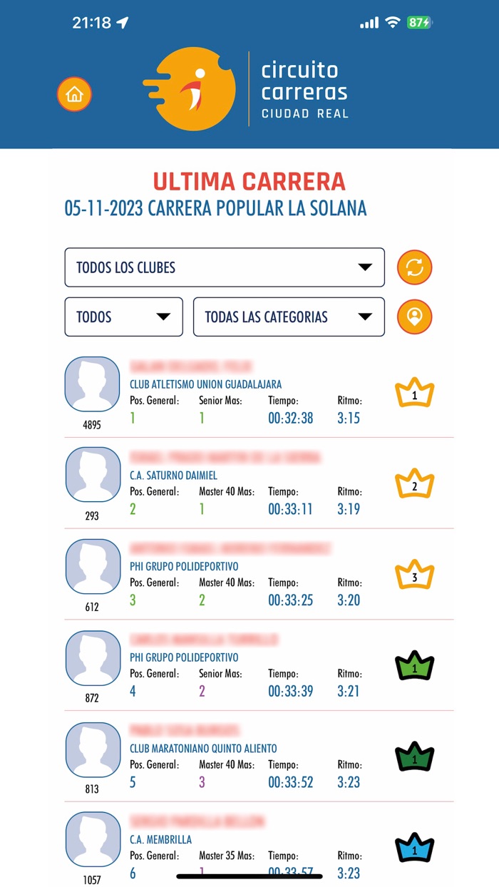 Circuito de Carreras de CR