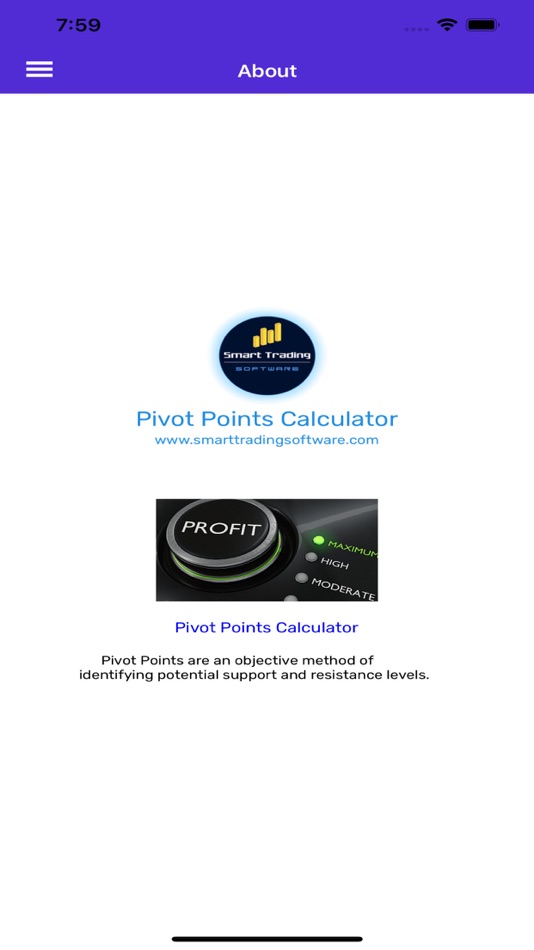 #5. STS Pivot Points Calculator (macOS) Podle: Smart Trading Software ltd