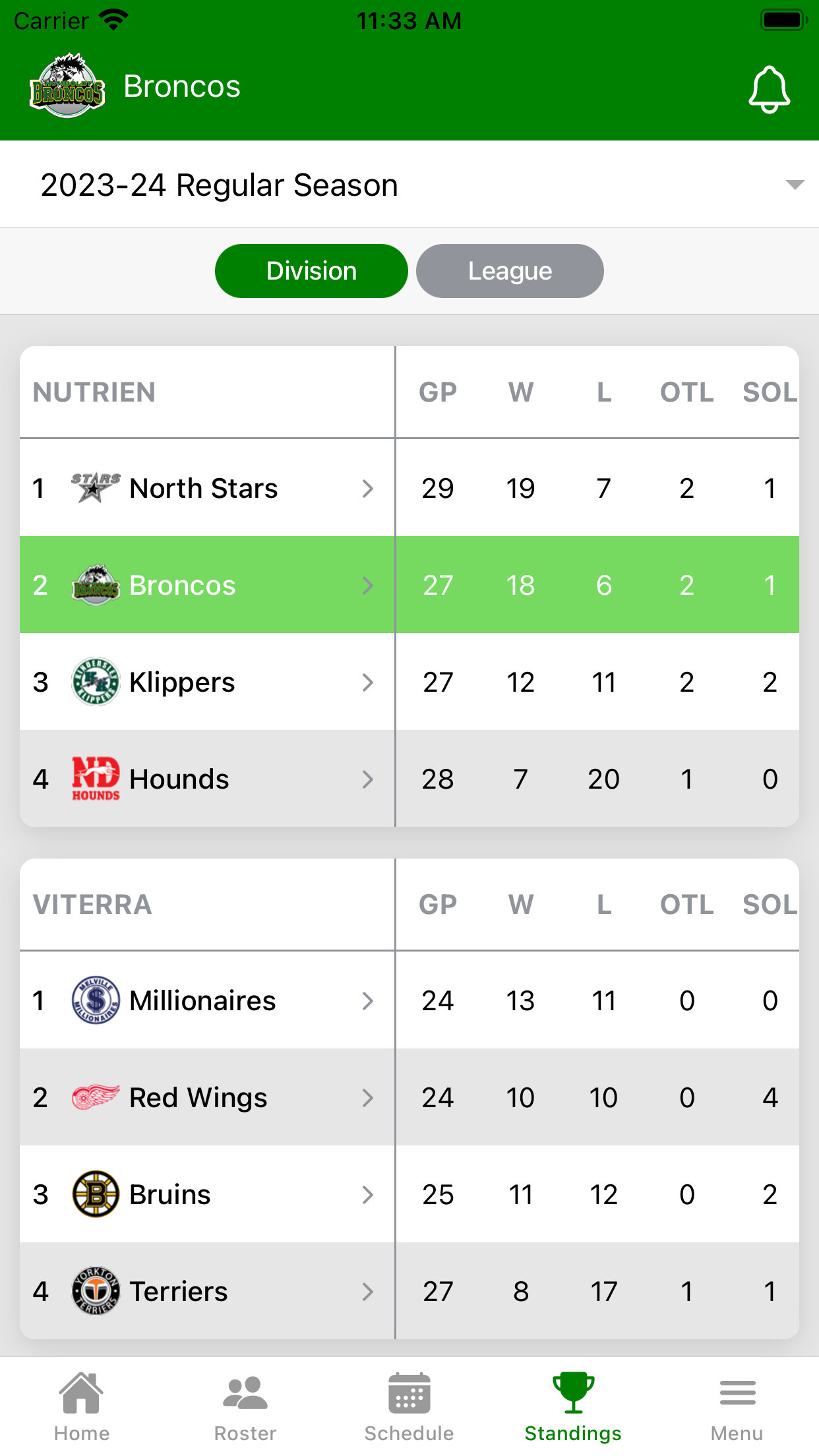 Humboldt Broncos