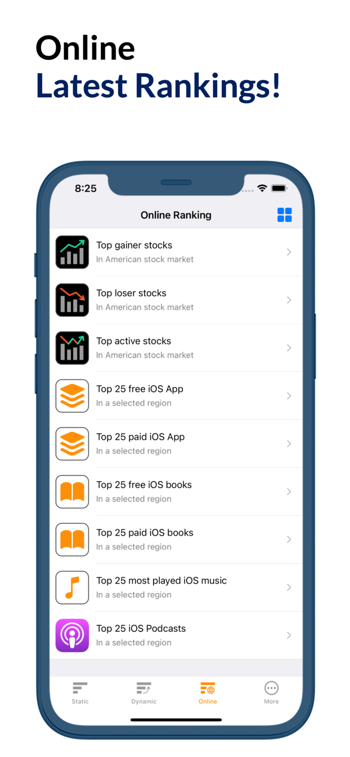Top Rankings-List MakerRanker