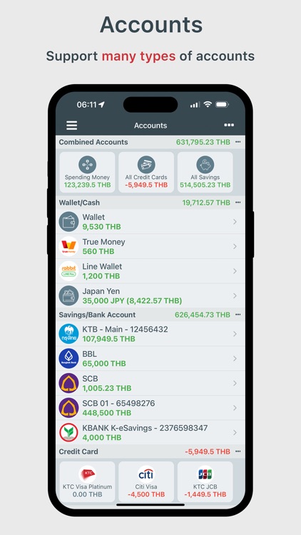 Money Easy - Expense Tracker screenshot-3