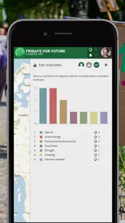 fridays for future climate app problems & solutions and troubleshooting guide - 2