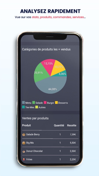 IZYDESK Manager Screenshot