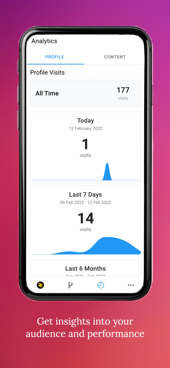 Zoop Fastest way to network