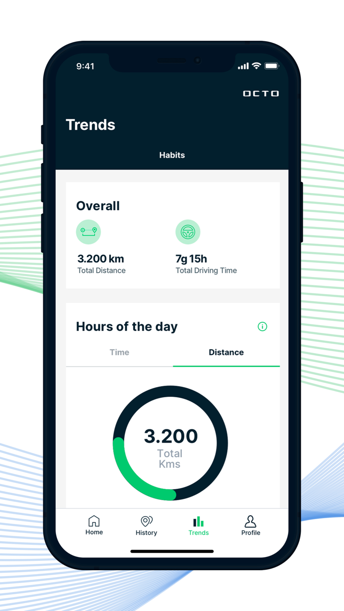 OCTO Digital Driver™