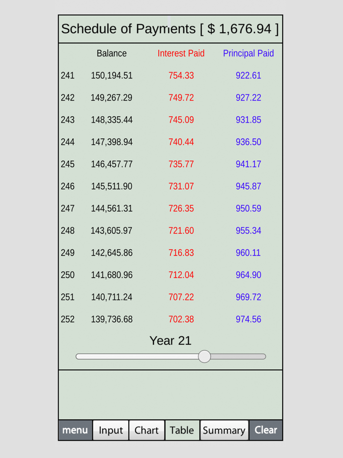 Mortgage Calculator 20