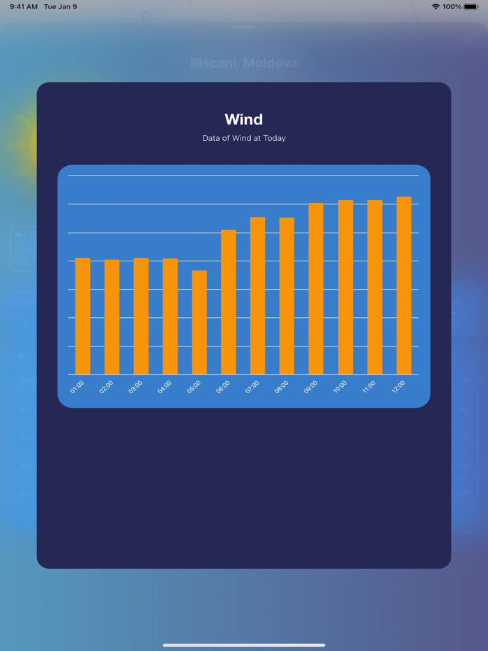 Weather Radar Live Forecast