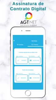 agtnet problems & solutions and troubleshooting guide - 2