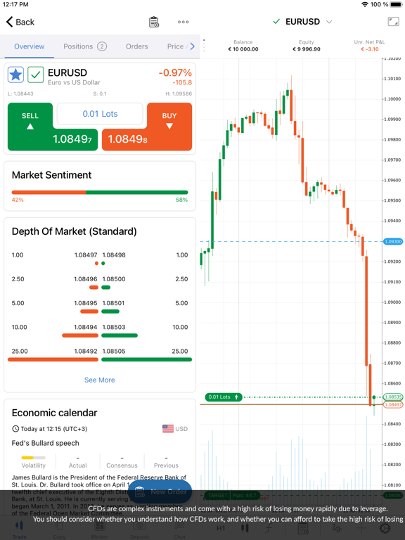 Screenshot #4 pour TopFX cTrader: Forex & Stocks