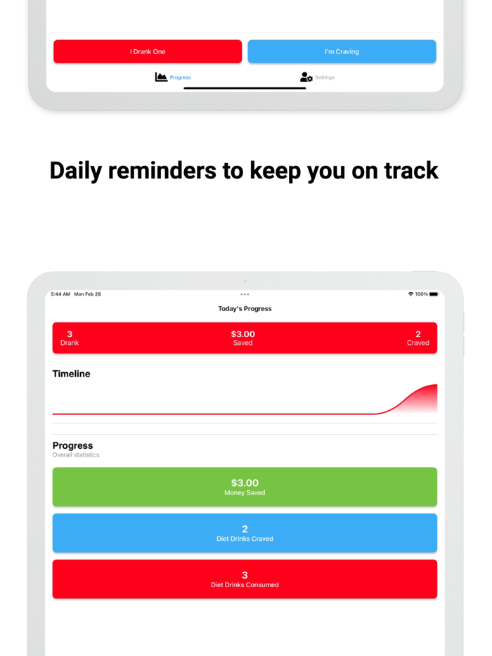 Diet Soda - Break the Habit