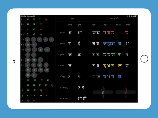 Screenshot #4 pour Shiva Sutras