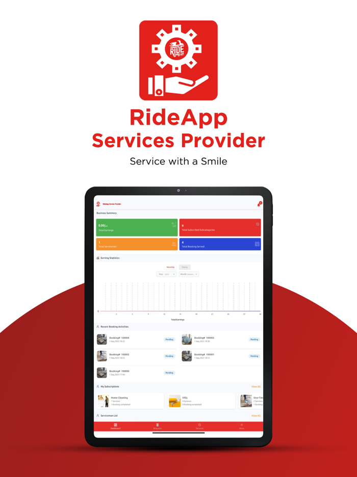 RideApp Service Provider
