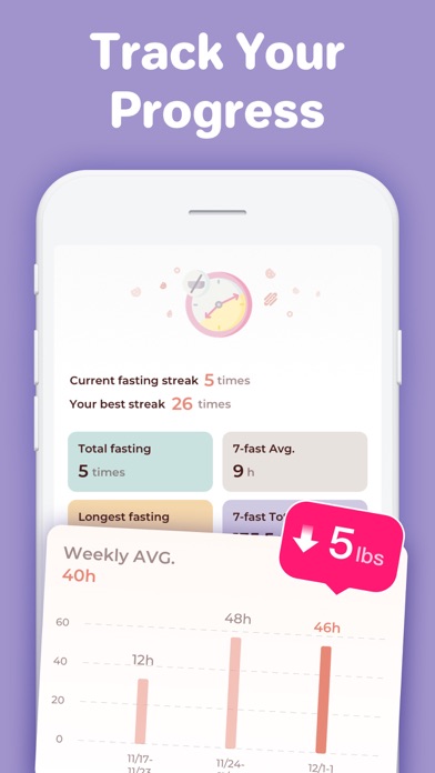 EatTimer: Fasting Tracker Appのおすすめ画像5