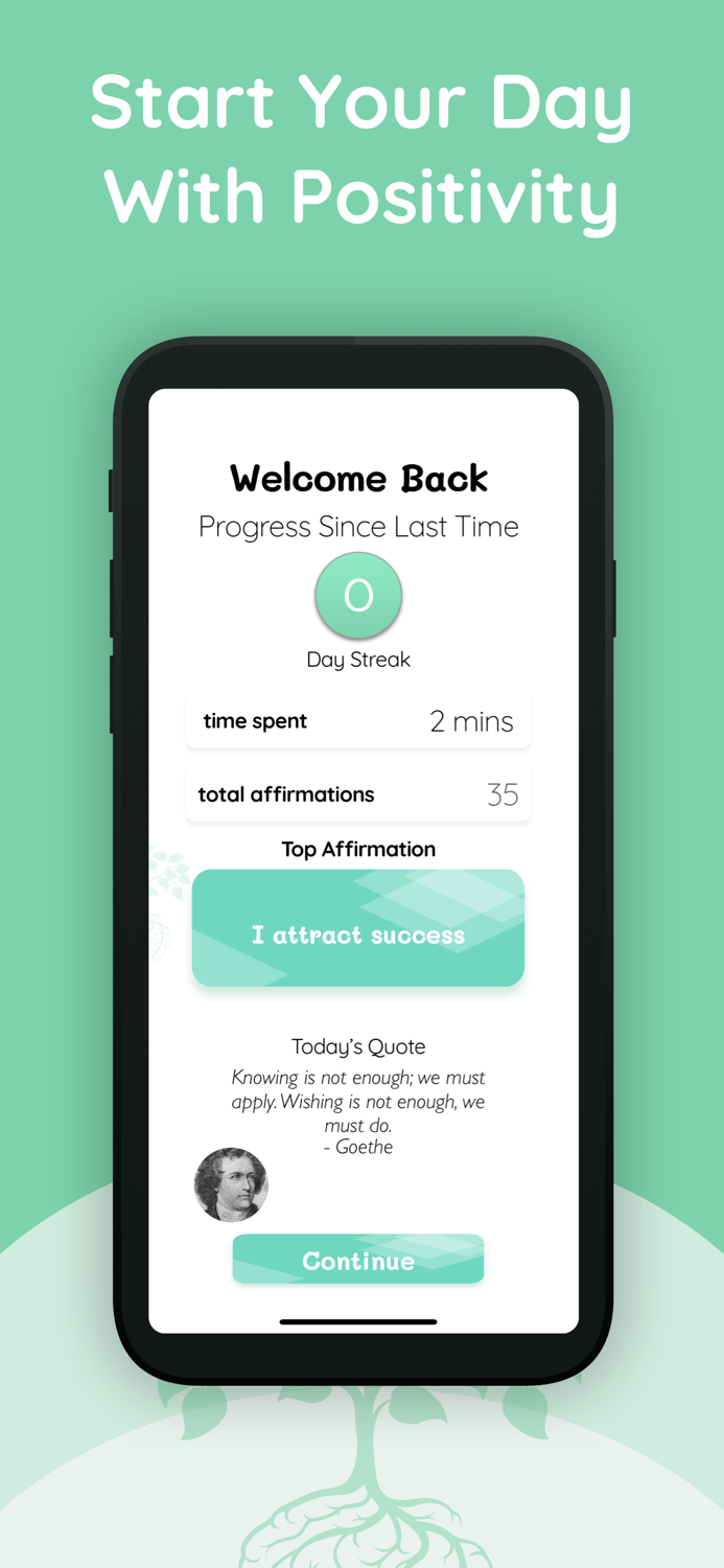 Affirm Me Affirmations