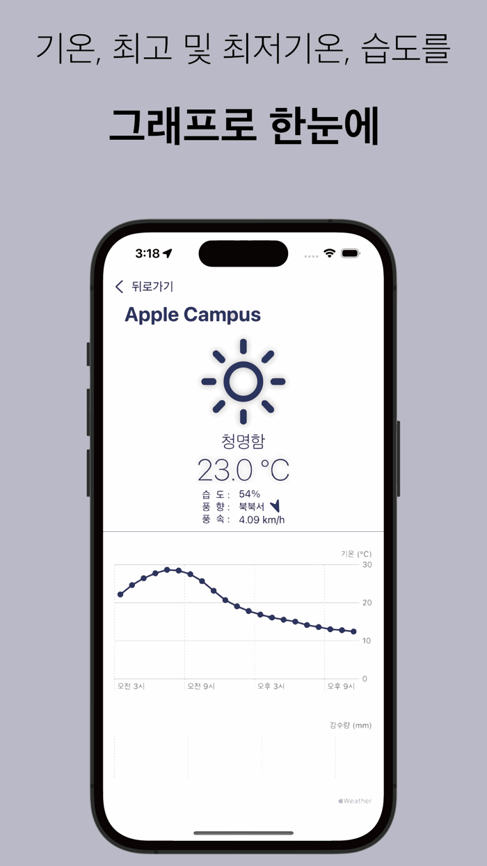 쉬운날씨 - 가장 편한 날씨 확인