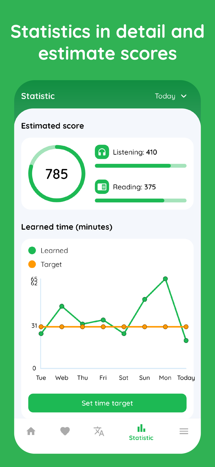 Lingoland TOEIC® - Practice