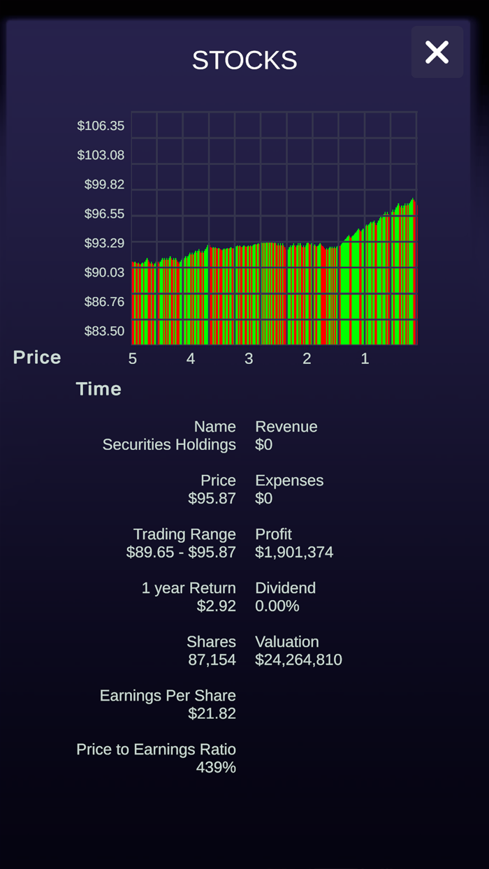 Cash Crusade Getting Started
