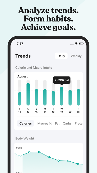 EatWell: Track Diet & Caloriesのおすすめ画像4