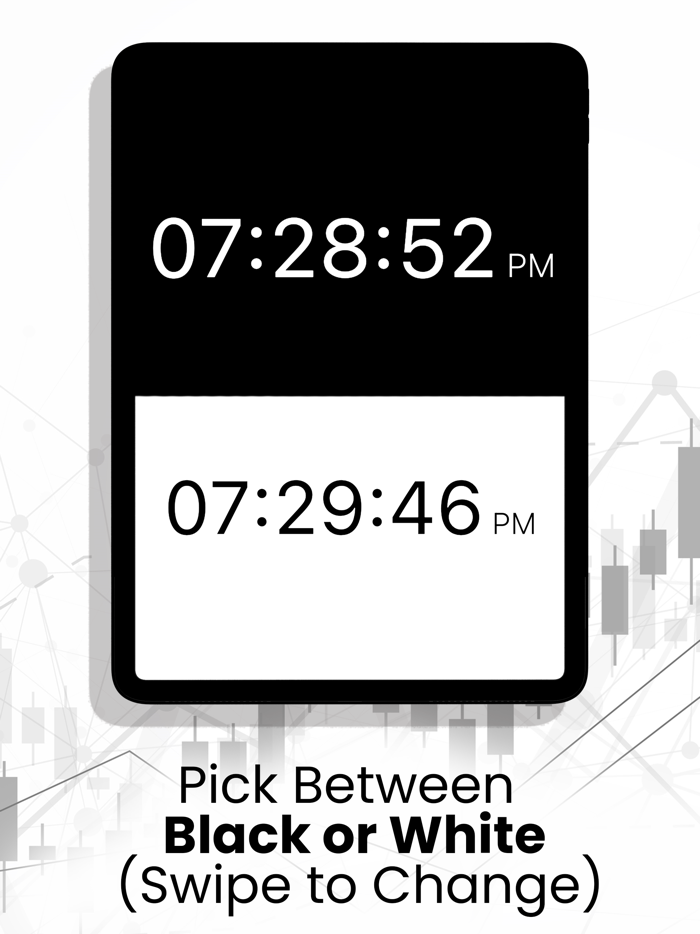 Trade Time Clock and Alerts
