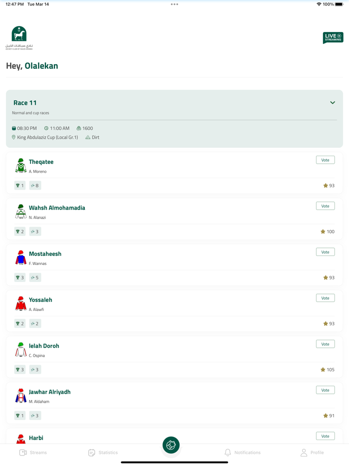 Saudi Cup Nominations