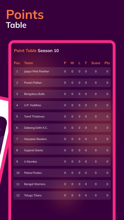 Kabbadi Schedule Pro 2023-2024