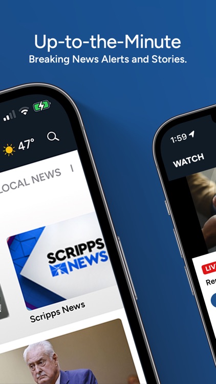 KBZK News