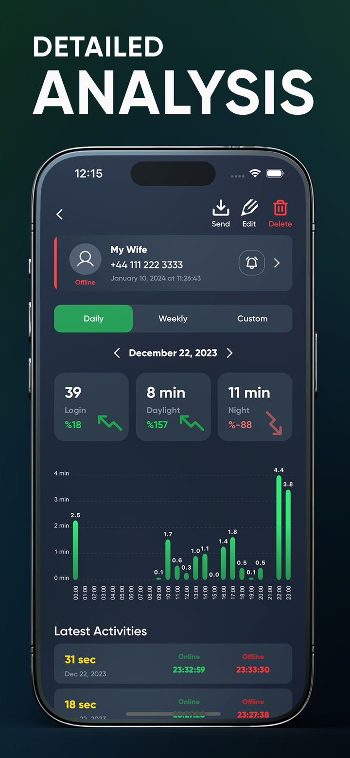 WaLogger⁺ - Online Tracker screenshot 3