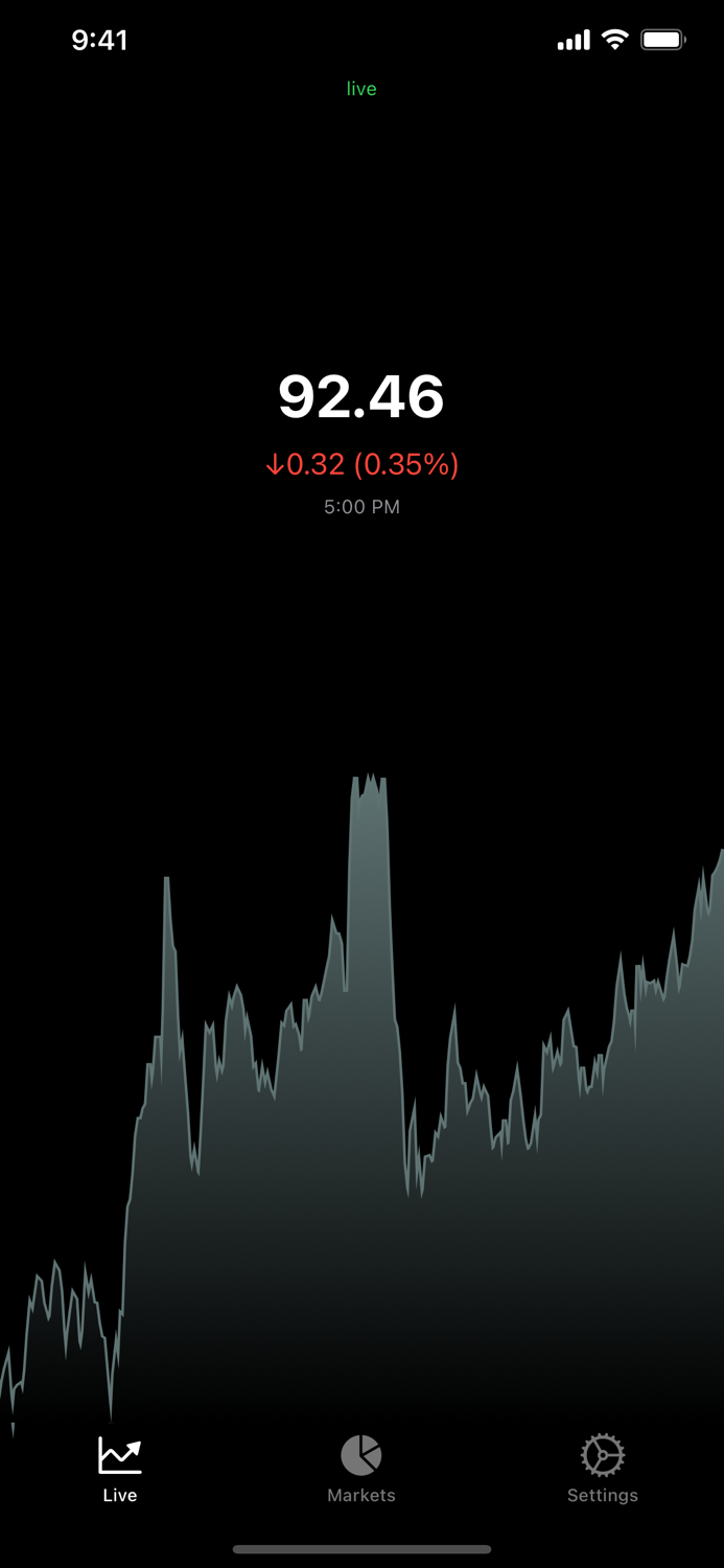 Crude Oil - Live Badge Price