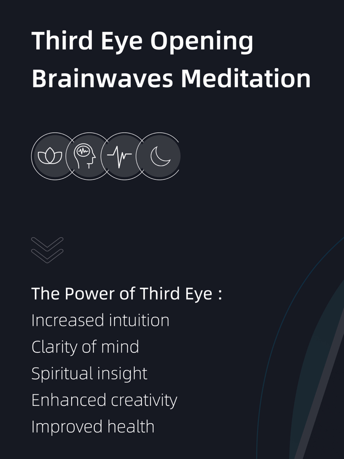 Chakra Meditation Third Eye