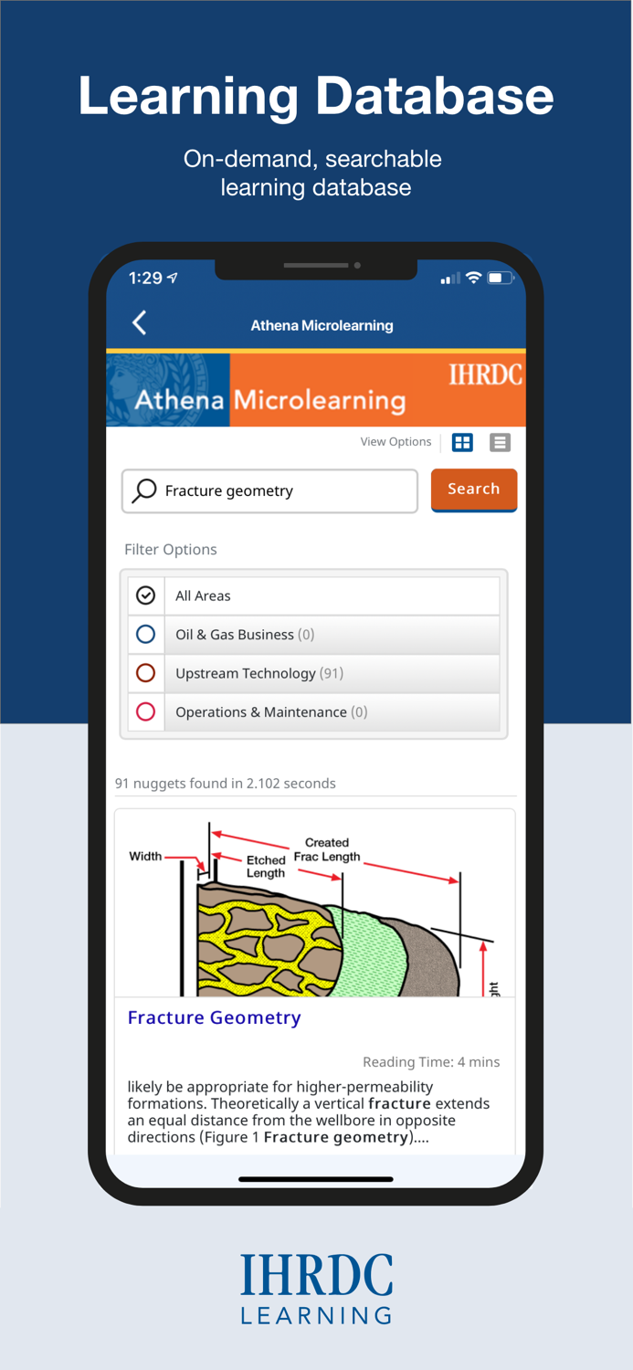 IHRDC’s Learning Platform