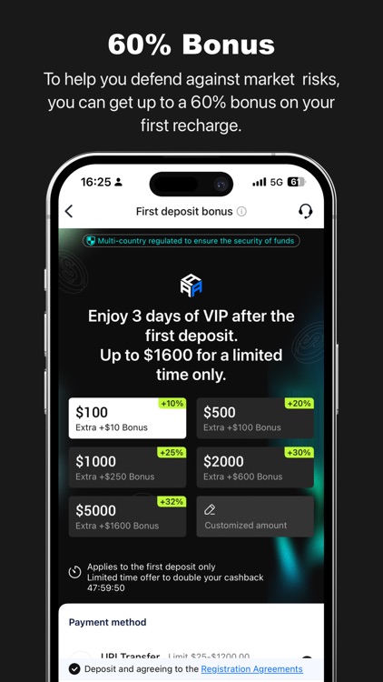 ACube -Trading 200+ assets