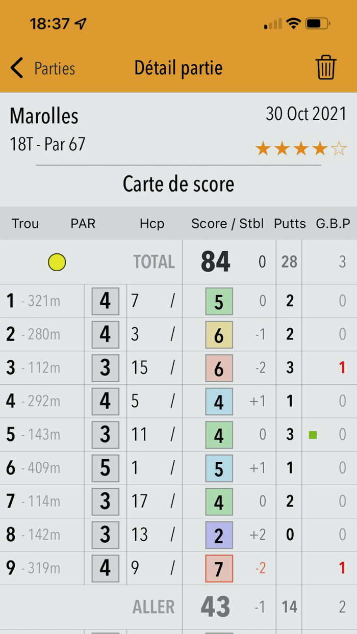 My golf scorecard and stats