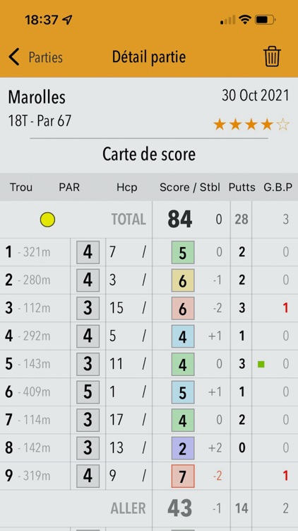 MonGolf - Score GPS Stats