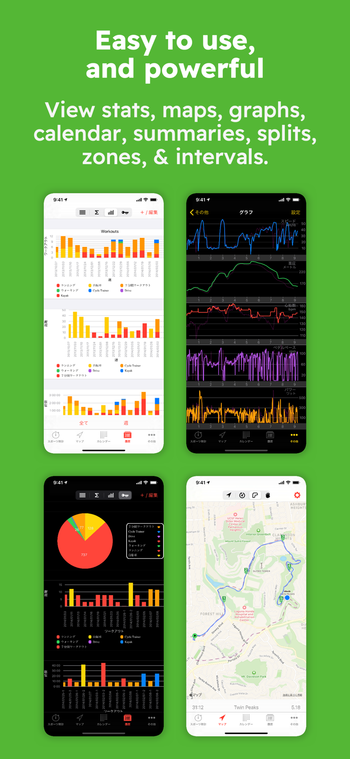 Walkmeter Walking and Hiking GPS